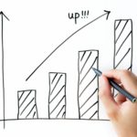 売上UPの図